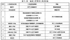 <b>锦溪腐蚀加工厂哪家好</b>