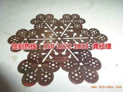 <b>清溪铭牌蚀刻加工厂</b>