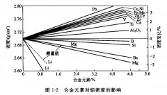 <b>白云区腐刻加工_锰钢蚀刻</b>