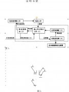 <b>阜沙腐刻加工_不锈钢蚀刻</b>