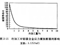 <b>芦苞腐刻加工_Logo蚀刻</b>