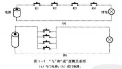<b>南头腐刻加工_金属蚀刻</b>