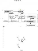 <b>平江区腐蚀加工_蚀刻加工</b>