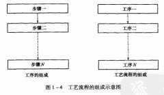 <b>杭州腐蚀加工_腐蚀加工厂</b>