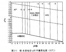 <b>虎门不锈钢蚀刻联系电话</b>