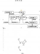 <b>惠城腐蚀联系电话</b>