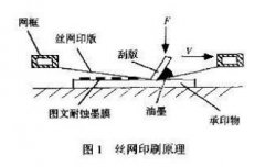 <b>嘉兴铝牌蚀刻联系电话</b>