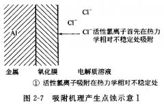 <b>黄江五金蚀刻联系电话</b>