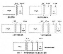 <b>三水镍蚀刻联系电话</b>
